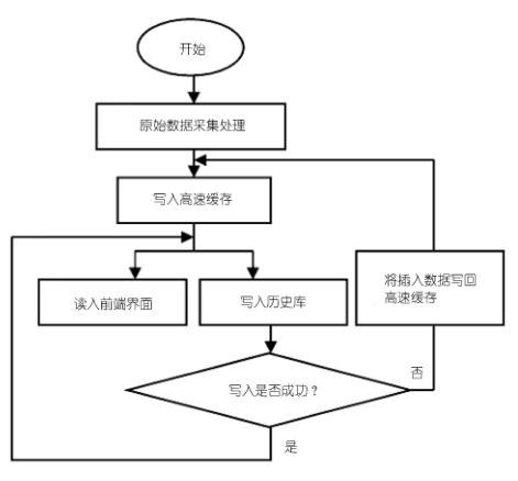 (sh)(j)惦(ch)^