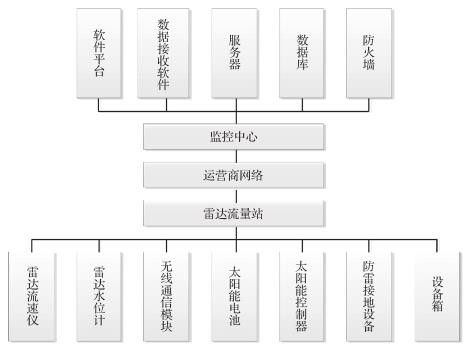 ھO(jin)yϵy(tng)wY(ji)(gu)D